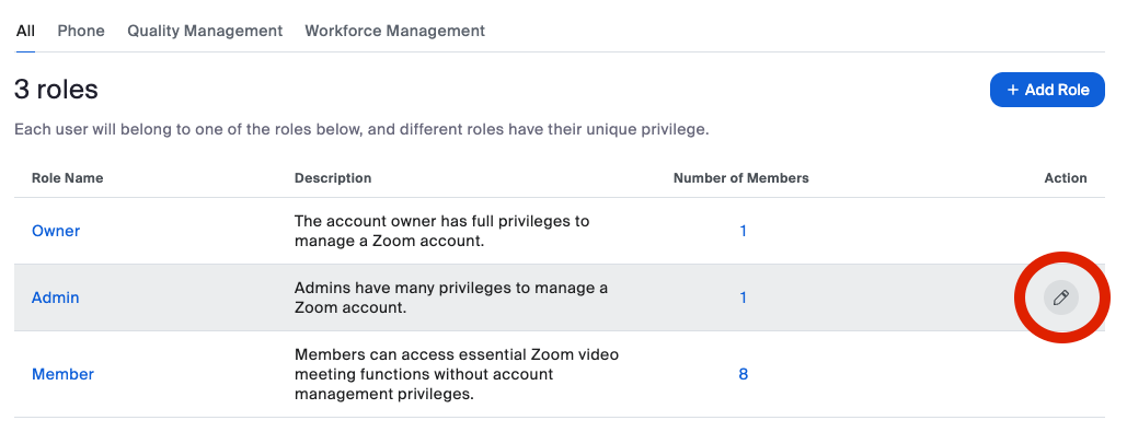 The Roles page with the pencil icon on the Admin row circled in red